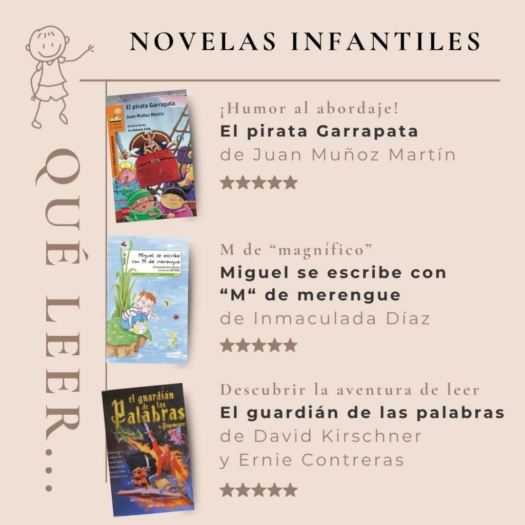 Que Leer Novelas Infantiles