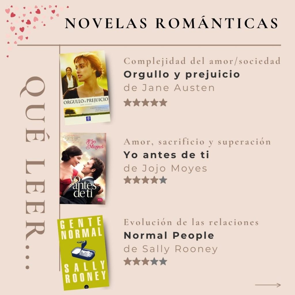 Que leer · Novelas Romanticas