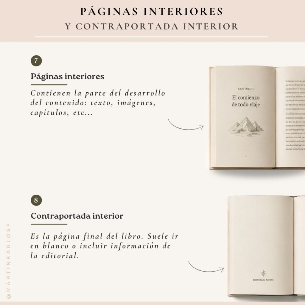 paginas interiores y contraportada interior